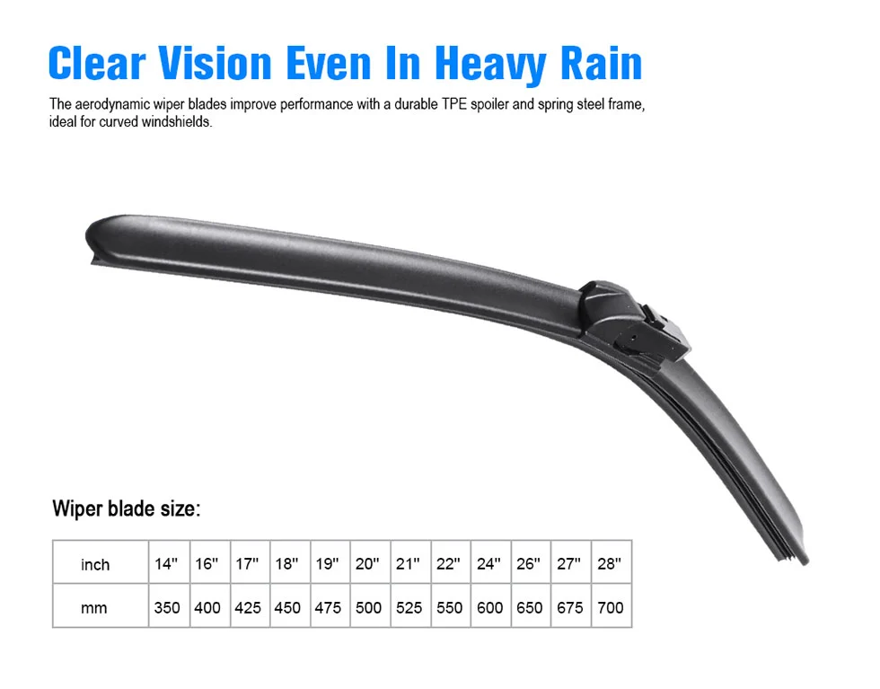 Wiper Blades for Kia Sportage