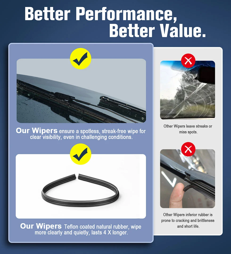 Wiper Blades for Kia Sportage