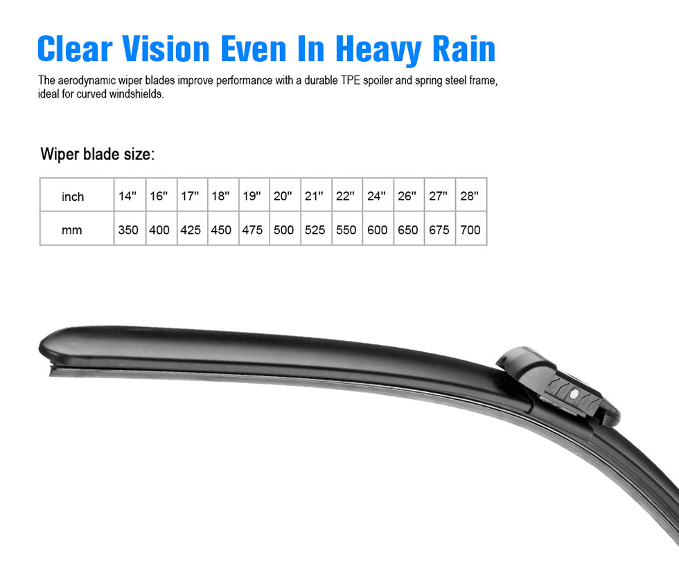MINI Windscreen Wipers